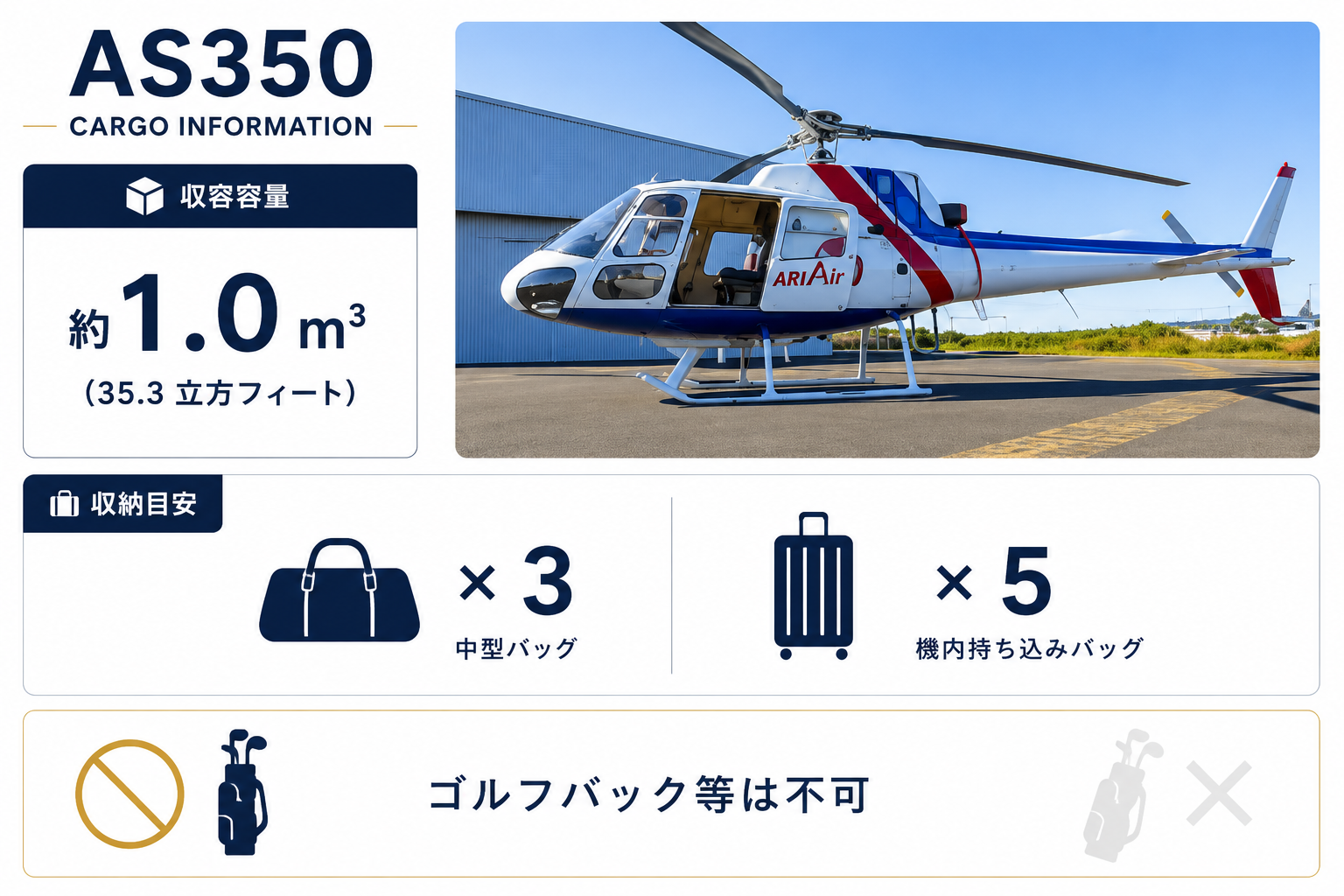 AS350 カーゴ情報