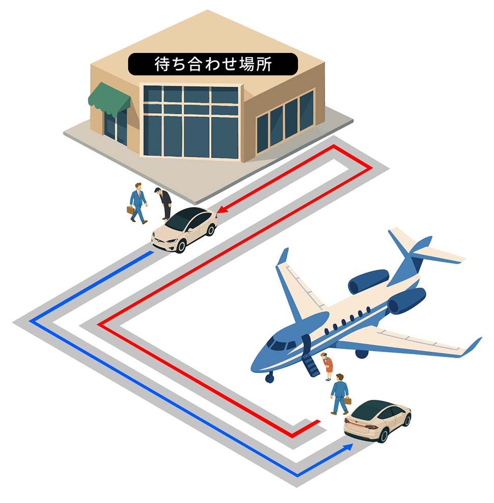 ■ARIAir指定車両で搭乗