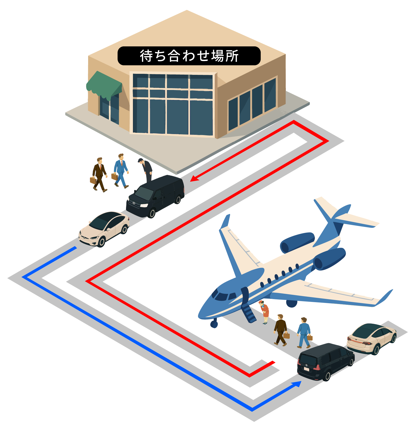 お客様ご指定車両で機体へ直行 +15万円