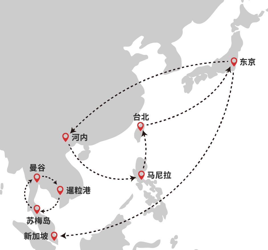 亚洲/大洋洲包机价格示例