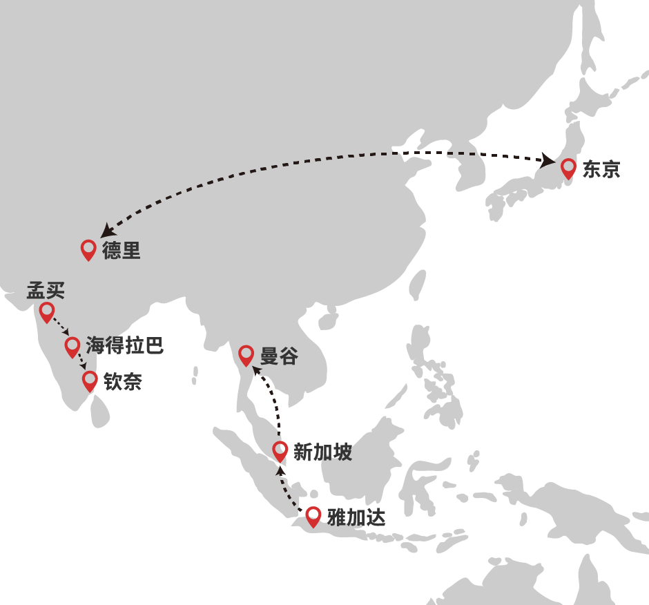 亚洲/大洋洲包机价格示例