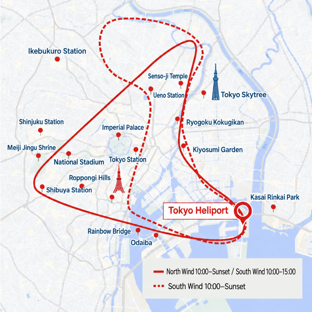 Flight Course