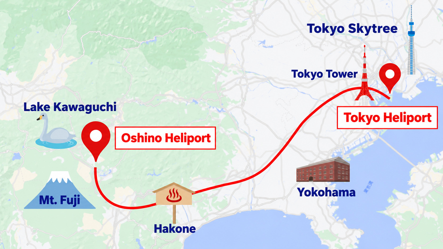 Flight Course