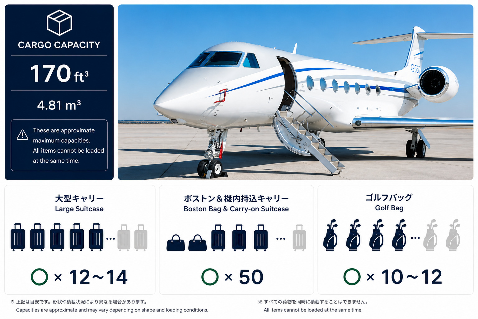 Aircraft Image