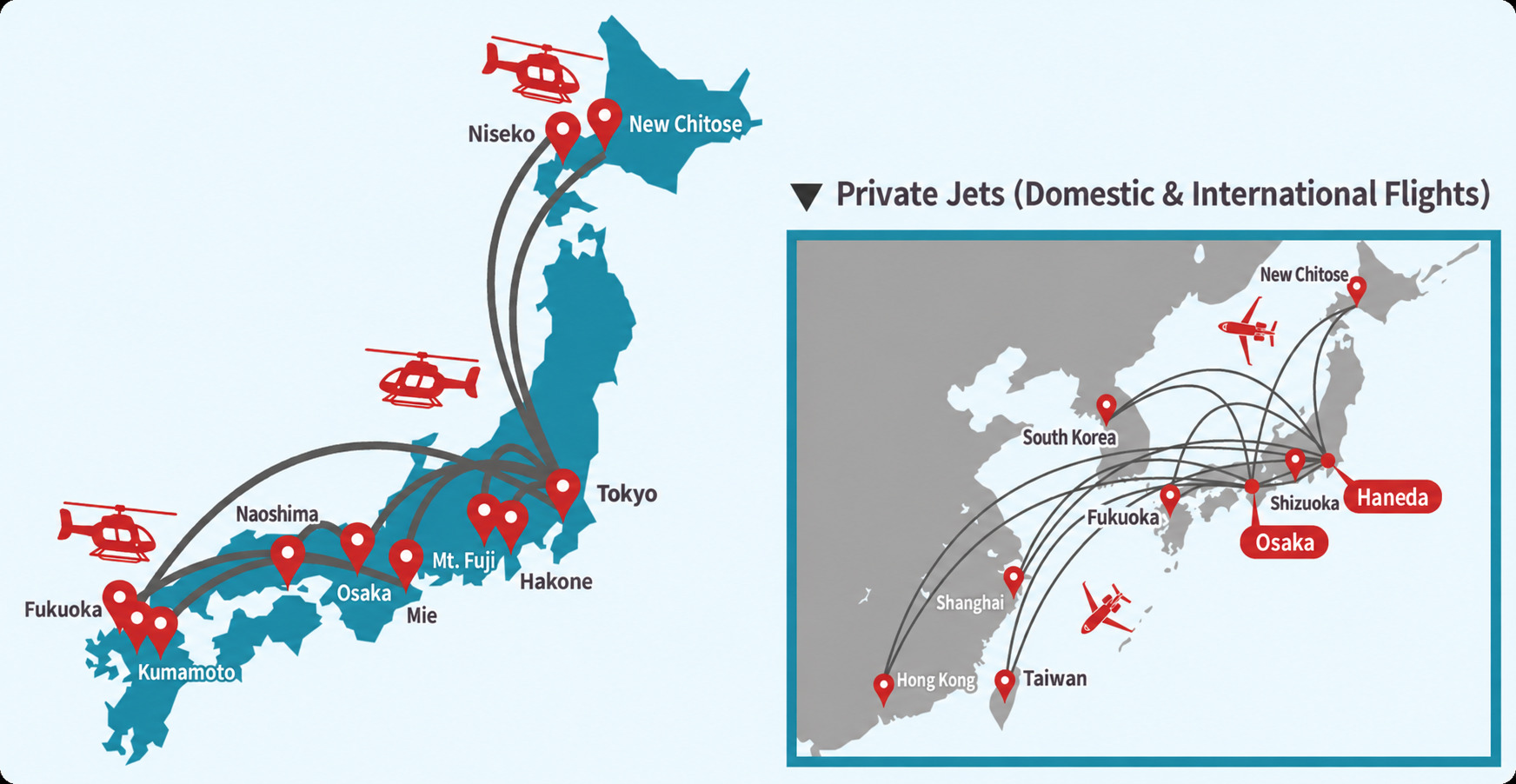 Aircraft: AS350 / Segment: Tokyo→Osaka