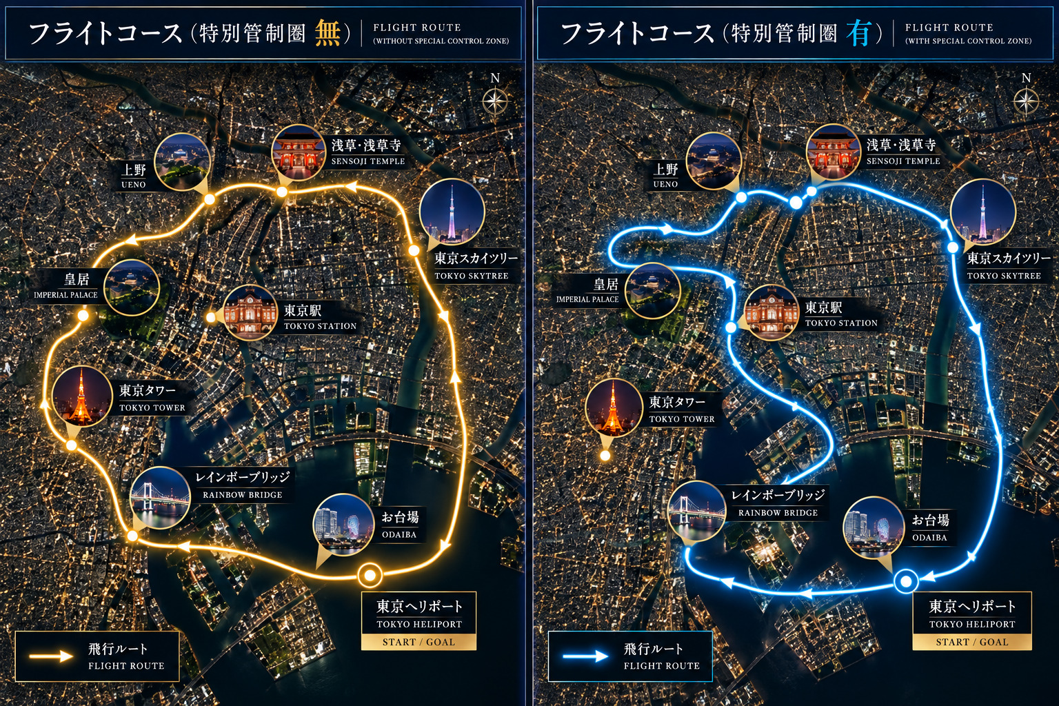 飛行課程
