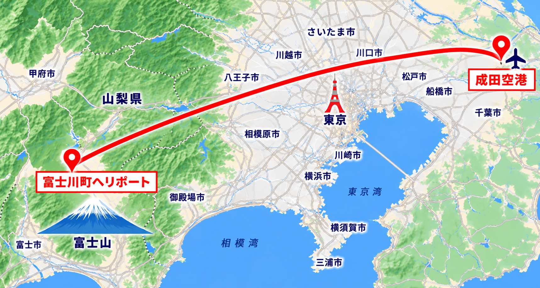 フライトコース