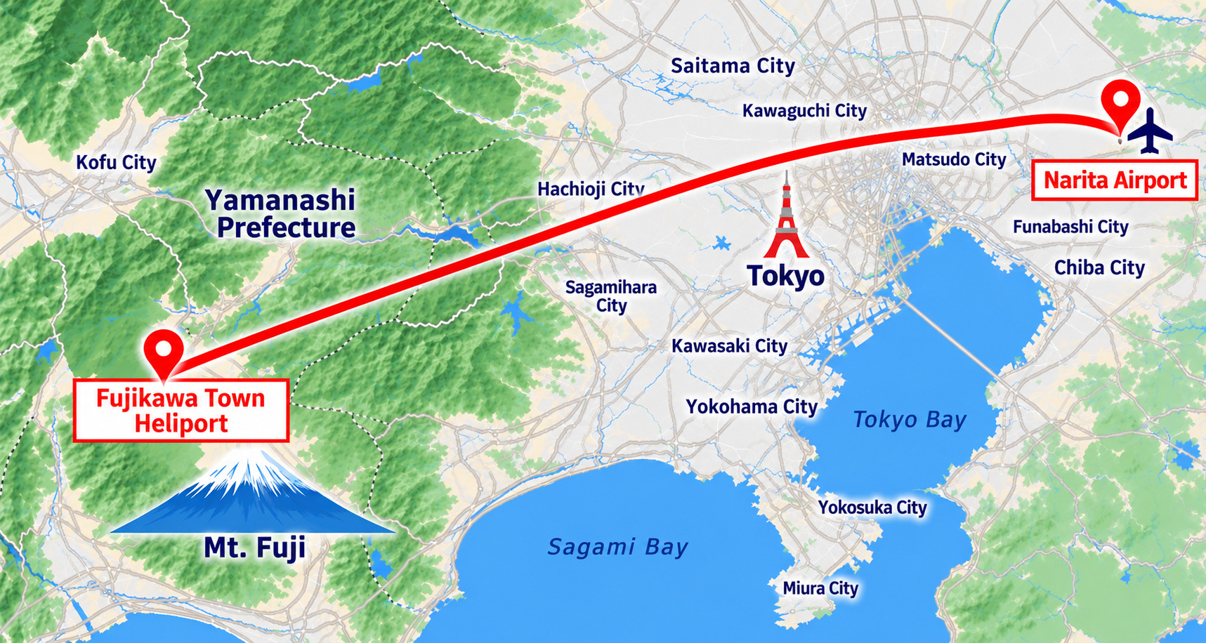 Flight Course